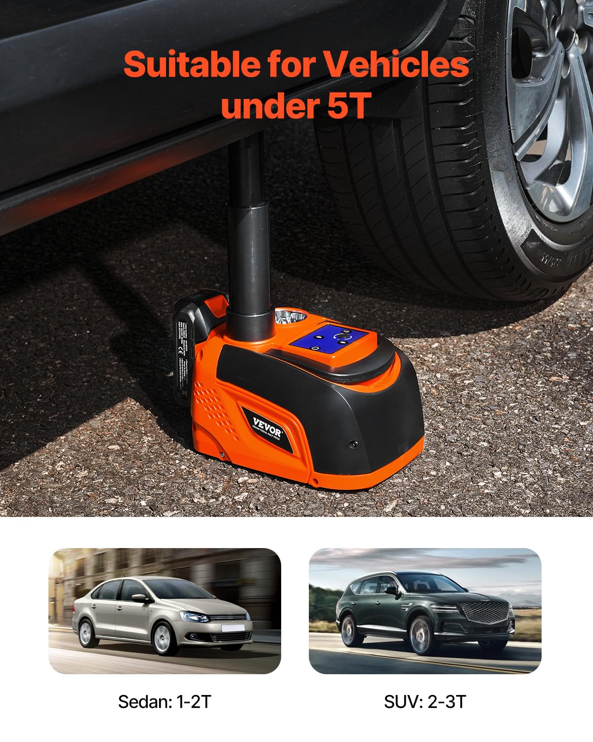 12V Electric Car Jack Kit with Impact Wrench – Portable Emergency Tire Repair Tool
